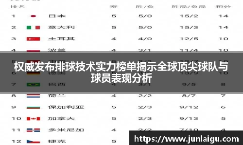 竞技宝JJB测速